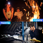 Lsnisni 9 LED Rechargeable Headlamp 2 Pack, 2000 Lumen Super Bright 10 Modes - Image 7