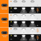 BLNAN Motion Sensor Ceiling Light Wired, 8.7 Inch 3000K 4000K 5000K Selectable - Image 4