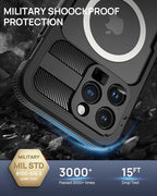 Lanhiem Magnetic for iPhone 15 Pro Max Case, IP68 Waterproof Dustproof Case - Image 4