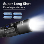 TrixHub Rechargeable Flashlights High Lumens, 5Mode Flash Light - Image 5