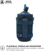 Nocs Provisions Monocular Tube Caddy, Shoulder or Pack Mount Accessory - Image 3
