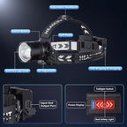 Super Bright Headlamp Rechargeable 99000 Lumens, 7 Modes Head Lamp, Zoomable - Image 5