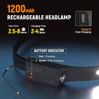 EGUKU Headlamp Flashlight, Camping Hiking - Image 4