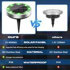 Peasur Solar Ground Lights Outdoor, 12 Pack Flat Solar Powered Disc Lights - Image 8