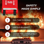 Signature Series Fire Blanket | Flame Suppression Fiberglass Blanket - Image 3