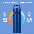 Fijinhom 18oz Insulated Stainless Steel Water Bottle - Image 5