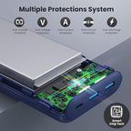 Upgraded Portable Charger 40800mAh Power Bank - Image 5