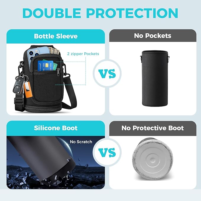 Half Gallon Water Bottle Insulated - 64 oz Water Bottle - Image 4