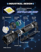 Victoper Rechargeable Flashlight, High Lumens Super Bright Flashlights - Image 4