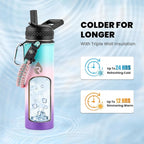 RAYMYLO Insulated Water Bottle 20 oz, Triple Wall Vacuum Stainless Steel - Image 2