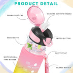 Enerbone 32 oz Drinking Water Bottle - Image 3