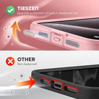 TIESZEN for iPhone 15 Pro Max Case, Compatible - Image 5