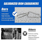 Carabiner Clip Hooks, Galvanized Iron Spring Snap Hook Fits Camping Hiking - Image 3
