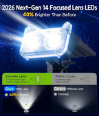 LETMY Solar Lights Outdoor Waterproof IP65, Solar Spot Lights Outdoor - Image 6