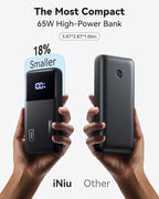 INIU 20000mAh Laptop Power Bank, Compact 65W PD Dual Fast Charging Portable - Image 3