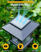 Albelt Solar Pathyway Lights Outdoor, 2 Pack Waterproof Solar Garden Lights - Image 4