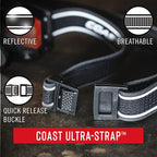 COAST FL75R Rechargeable 530 Lumen Dual Color Focusing LED Headlamp - Image 5