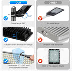 100W LED Flood Light Outdoor, 14000LM Arena Lights 6500K Daylight White Stadium - Image 4