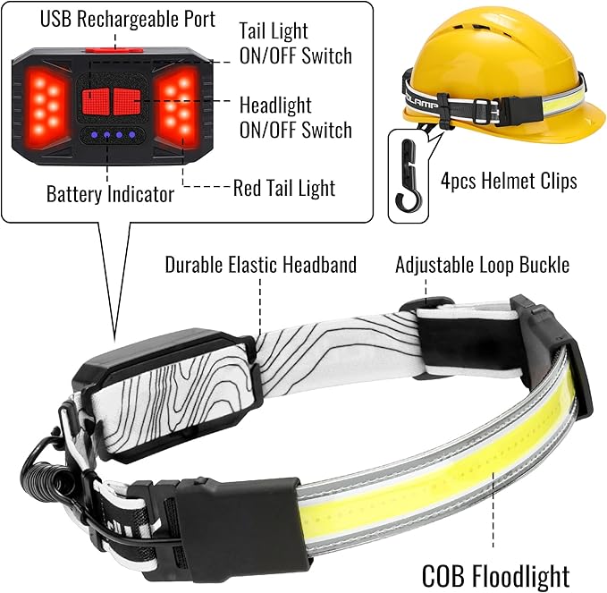 Adelante LED Headlamp Flashlight, 1000LM 230°Wide-Beam Rechargeable Head Lamp - Image 2