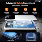 Portable Charger Power Bank - Image 5