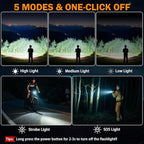 3Pack Rechargeable Flashlights High Lumens 9900FL, LED Flashlight Rechargeable - Image 5