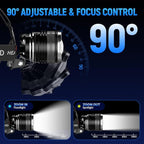 Rechargeable Headlamp Super Bright, 5 Modes Head Lamp - Image 4