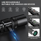 RECHOO Flashlights USB Rechargeable 2 Pack Double Switch S3000L LED Tactical - Image 4