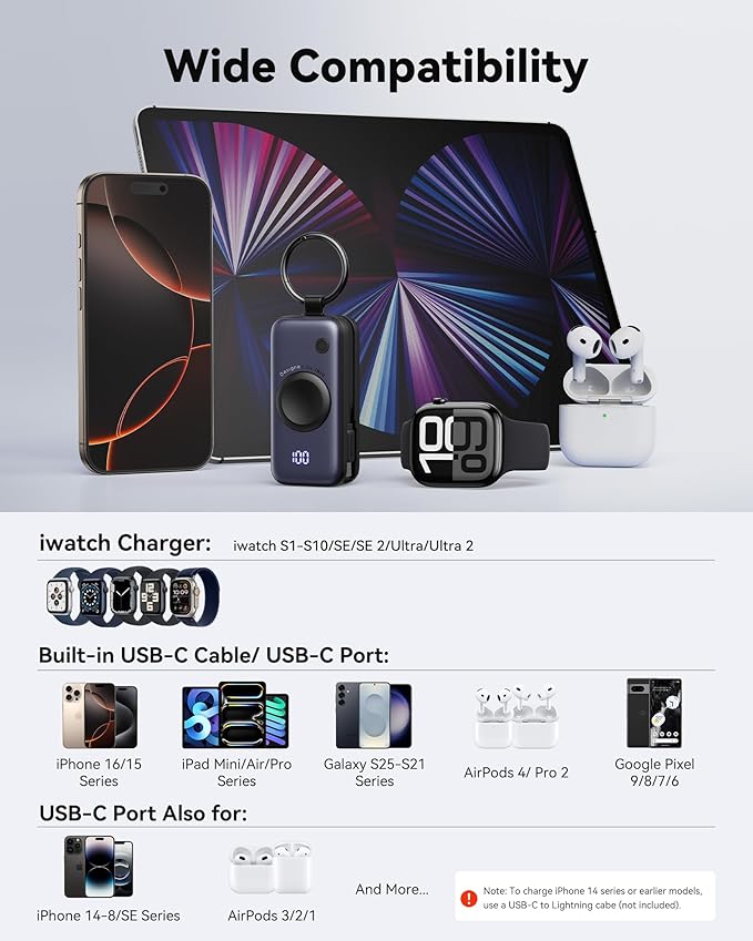 INIU 3-in-1 Portable Charger, 5000mAh Power Bank - Image 7