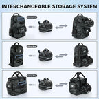 KastKing BaitSpace Line Management Bag, Fishing Line Storage Bag - Image 8