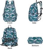 Lightweight Packable Foldable Backpack，Hiking backpack，Travel Backpack - Image 4