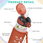 Enerbone 32 oz Drinking Water Bottle - Image 3