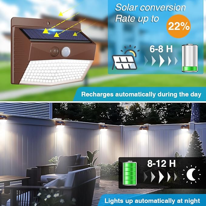 Peasur 2 Packs Solar Outdoor Lights Motion Sensor Solar Security Lights - Image 2