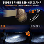Upgraded Headlamp Rechargeable, Ultra Bright Headlight Flashlight - Image 3