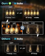 VIPAR Outdoor String Lights, 100FT 52 ST38 Bulbs Patio Lights Outdoor Waterproof - Image 9