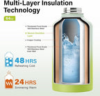 DYSANKY Insulated Water Bottle | Thickened Stainless Steel Vacuum Metal | - Image 3