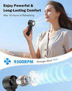 AMACOOL Handheld Fan with Ice Cooler, Mothers Day Gifts - Image 4