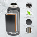 Fijinhom 32 oz Insulated Water Bottle - Image 2