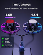 Cuvccn Bike Lights Super Bright, Rechargeable Bicycle Lights Set Multiple Modes - Image 5