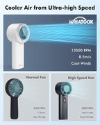 WHATOOK Portable Handheld Mini Fan: High Speed Cooling Fan, 10 Hours Battery - Image 2