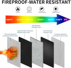 6500°F Hard Fire-Resistant Power Bank Case, Waterproof Electronic Organizer - Image 2