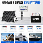 ECO-WORTHY 25 Watts 12V Off Grid Solar Battery Charger Kit: Waterproof Solar - Image 3