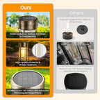 LETMY 4 Pack Brown Solar Pathway Lights Outdoor, Bright Solar Lights Outdoor - Image 7