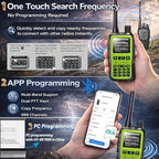 BAOFENG UV-5R Mini Ham Radio: Long Range Handheld Two Way Radio - Image 3