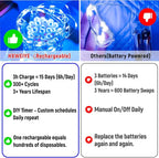 HXWEIYE Rechargeable Fairy Lights Battery Operated, DIY Timer & 8 Modes - Image 7