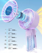 Peiyuu Portable Fan, 4000mAh USB Rechargeable, 180° Foldable Mini Desk Fan - Image 3