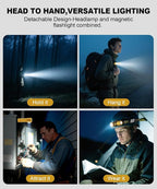 High Lumens LED Rechargeable Headlamp - Image 2