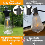 ZOTOYI Outdoor String Lights 150 FT, Waterproof IP65 Outdoor Lights - Image 2