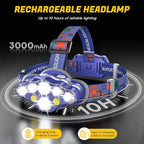 MIOISY Headlamp Rechargeable, 8 LED Super Bright Head Lamp - Image 3