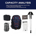 MOUNTAINTOP Hiking Backpack, 25/30L Camping Backpack, Men Women Hiking Daypack - Image 8