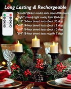 Homemory Rechargeable Flameless Candles, 2/4/6/8H Timer LED Votive Candles - Image 4